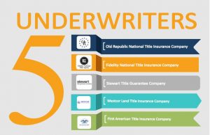 Liberty Title Insurance Underwriters